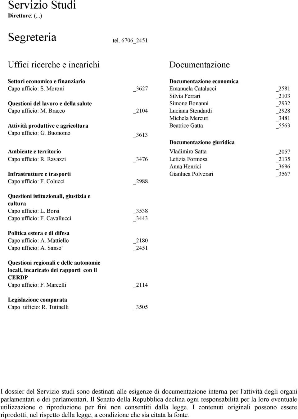 Bracco _2104 Luciana Stendardi _2928 Michela Mercuri _3481 Attività produttive e agricoltura Beatrice Gatta _5563 Capo ufficio: G.