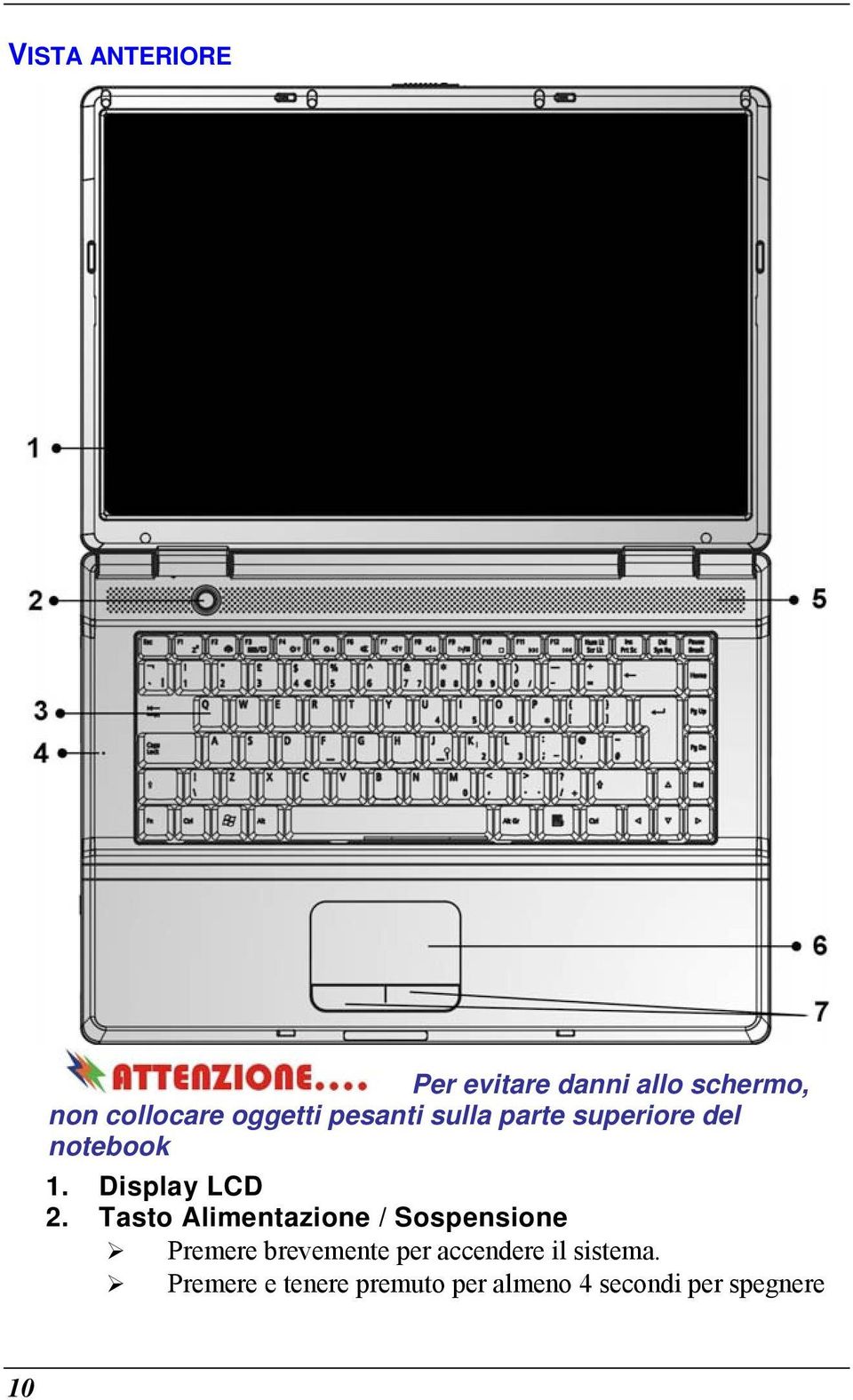 Tasto Alimentazione / Sospensione Premere brevemente per accendere