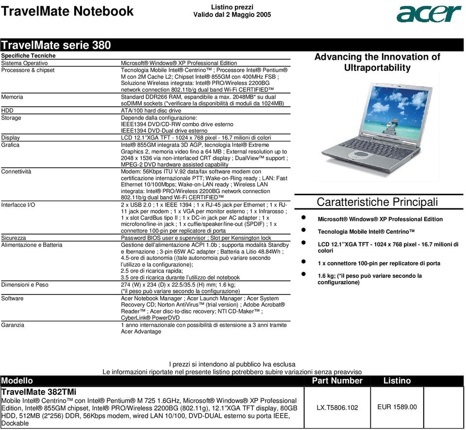 Wi-Fi CERTIFIED Standard DDR266 RAM, espandibile a max 2048MB* su dual sodimm sockets (*verificare la disponibilità di moduli da 1024MB) ATA/100 hard disc drive Depende dalla configurazione: IEEE1394