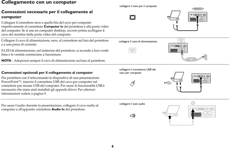 Collegare il cavo di alimentazione, nero, al connettore sul lato del proiettore e a una presa di corrente.