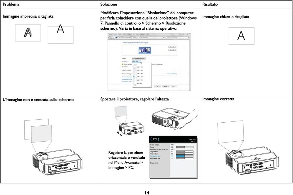 ( PC ) Regolare la posizione orizzontale o verticale nel Menu Avanzate > Immagine > PC.