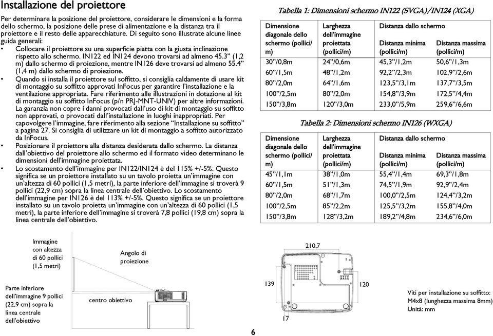 IN122 ed IN124 devono trovarsi ad almeno 45.3 (1,2 m) dallo schermo di proiezione, mentre IN126 deve trovarsi ad almeno 55.4 (1,4 m) dallo schermo di proiezione.