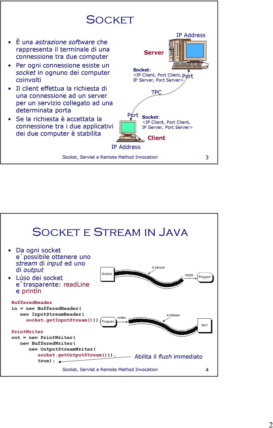 <IP, Port, IP, Port > TPC Port Socket: <IP, Port, IP, Port > Socket, Servlet e Remote Method Invocation 3 Socket e Stream in Java Da ogni socket e`possibile ottenere uno stream di input ed uno di