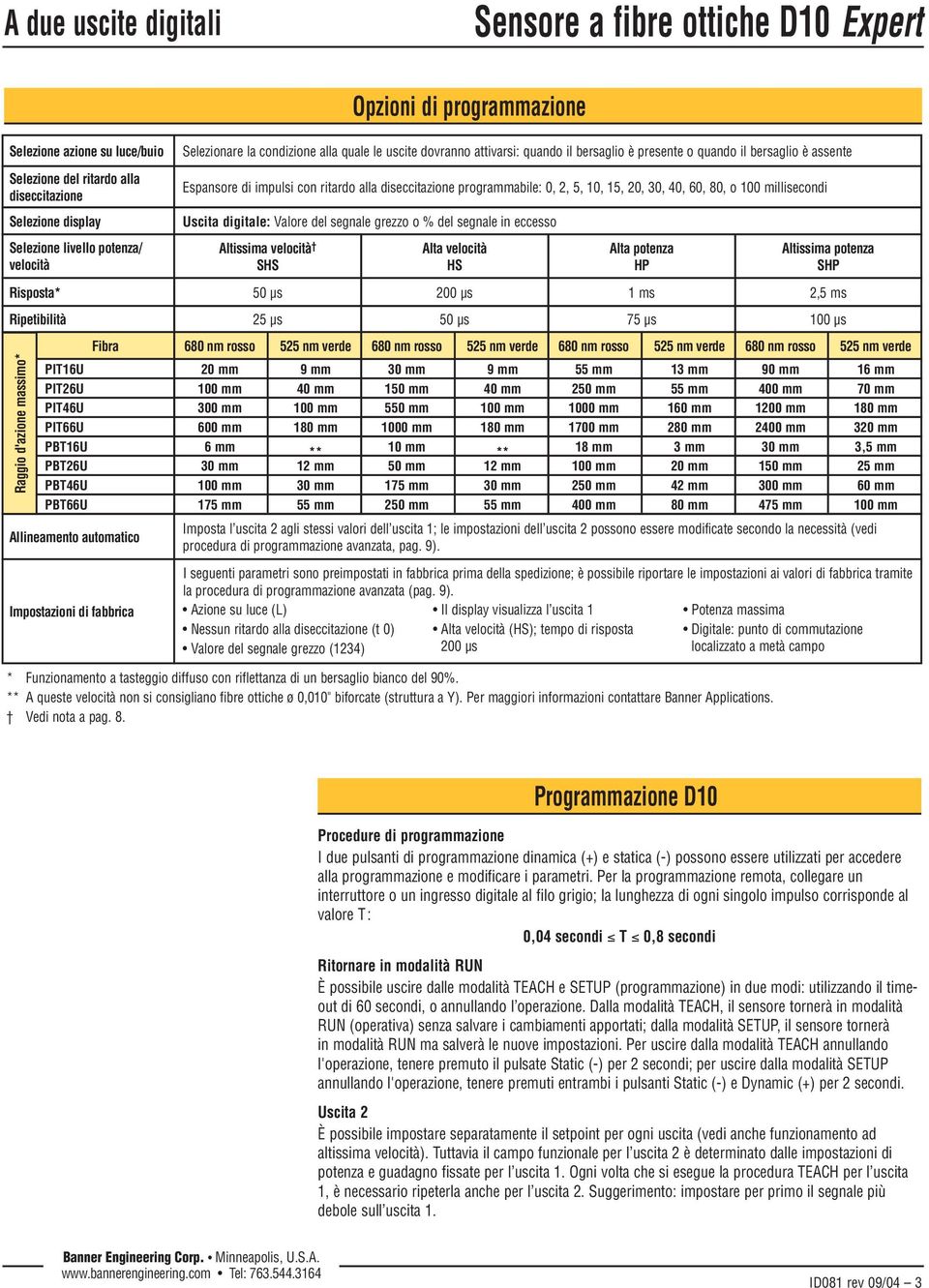 uscite dovranno attivarsi: quando il bersaglio è presente o quando il bersaglio è assente Espansore di impulsi con ritardo alla diseccitazione programmabile: 0, 2, 5, 10, 15, 20, 30, 40, 60, 80, o