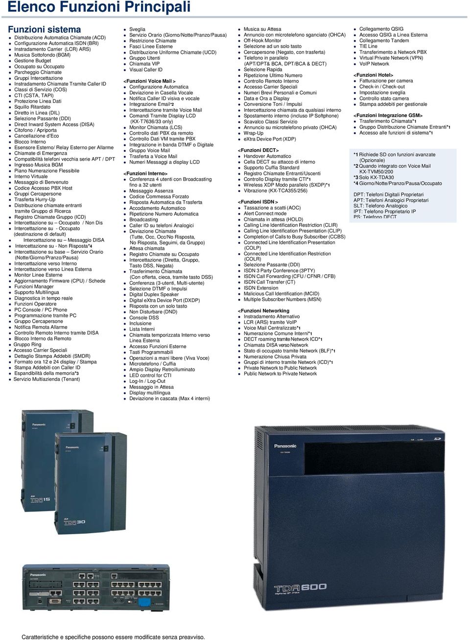 Linea (DIL) Selezione Passante (DDI) Direct Inward System Access (DISA) Citofono / Apriporta Cancellazione d Eco Blocco Interno Esensore Esterno/ Relay Esterno per Allarme Chiamate di Emergenza