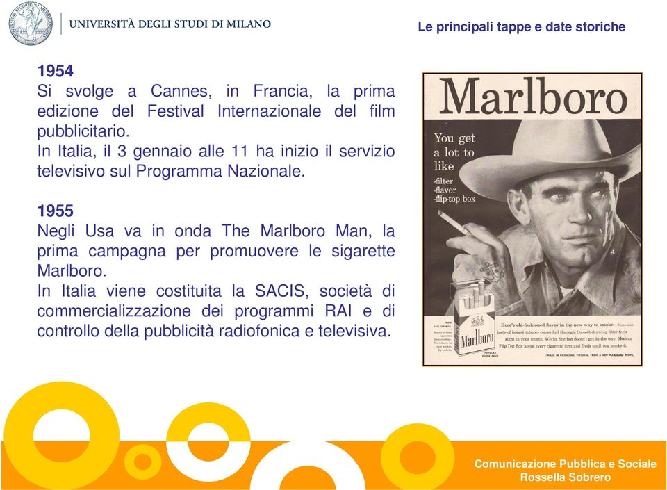 1955 Negli Usa va in onda The Marlboro Man, la prima campagna per promuovere le sigarette Marlboro.