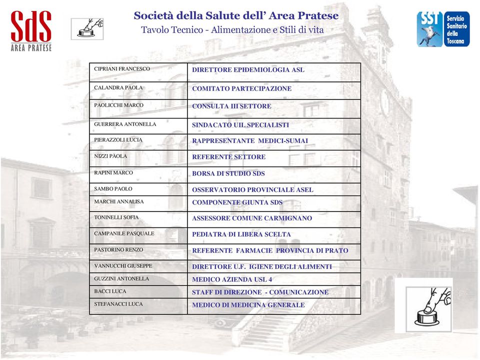 SPECIALISTI RAPPRESENTANTE MEDICI-SUMAI REFERENTE SETTORE BORSA DI STUDIO SDS OSSERVATORIO PROVINCIALE ASEL COMPONENTE GIUNTA SDS ASSESSORE COMUNE CARMIGNANO PEDIATRA DI