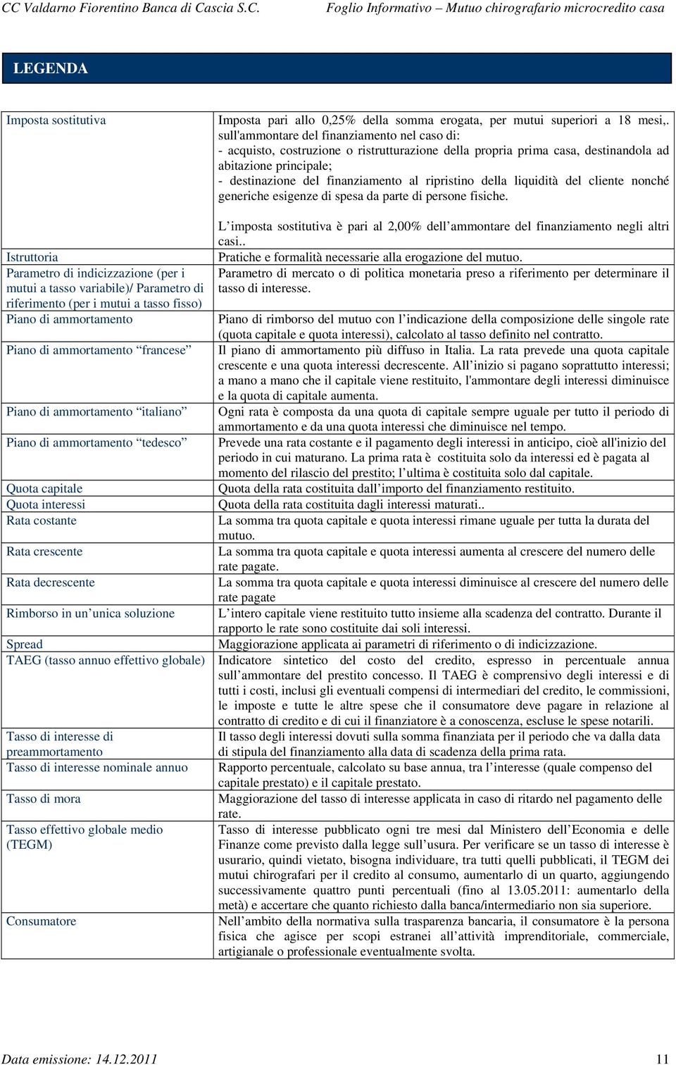 ripristino della liquidità del cliente nonché generiche esigenze di spesa da parte di persone fisiche.