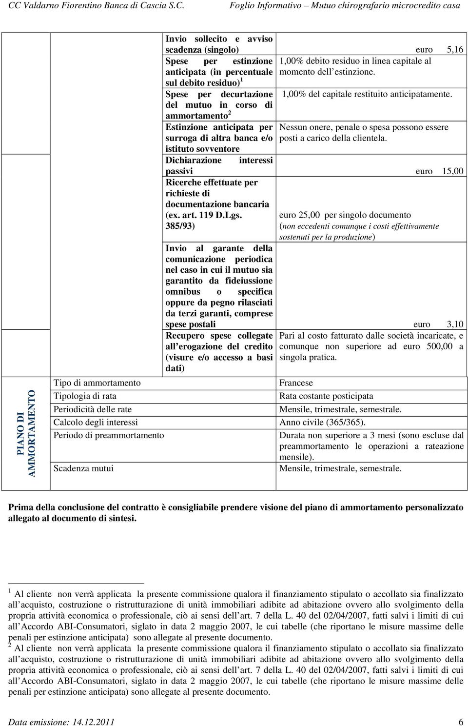 del mutuo in corso di ammortamento 2 Estinzione anticipata per surroga di altra banca e/o istituto sovventore Nessun onere, penale o spesa possono essere posti a carico della clientela.