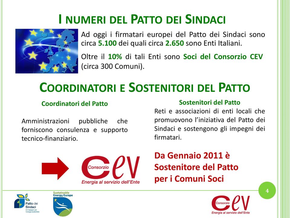 COORDINATORI ESOSTENITORI DELPATTO Coordinatori del Patto Amministrazioni pubbliche che forniscono consulenza e supporto