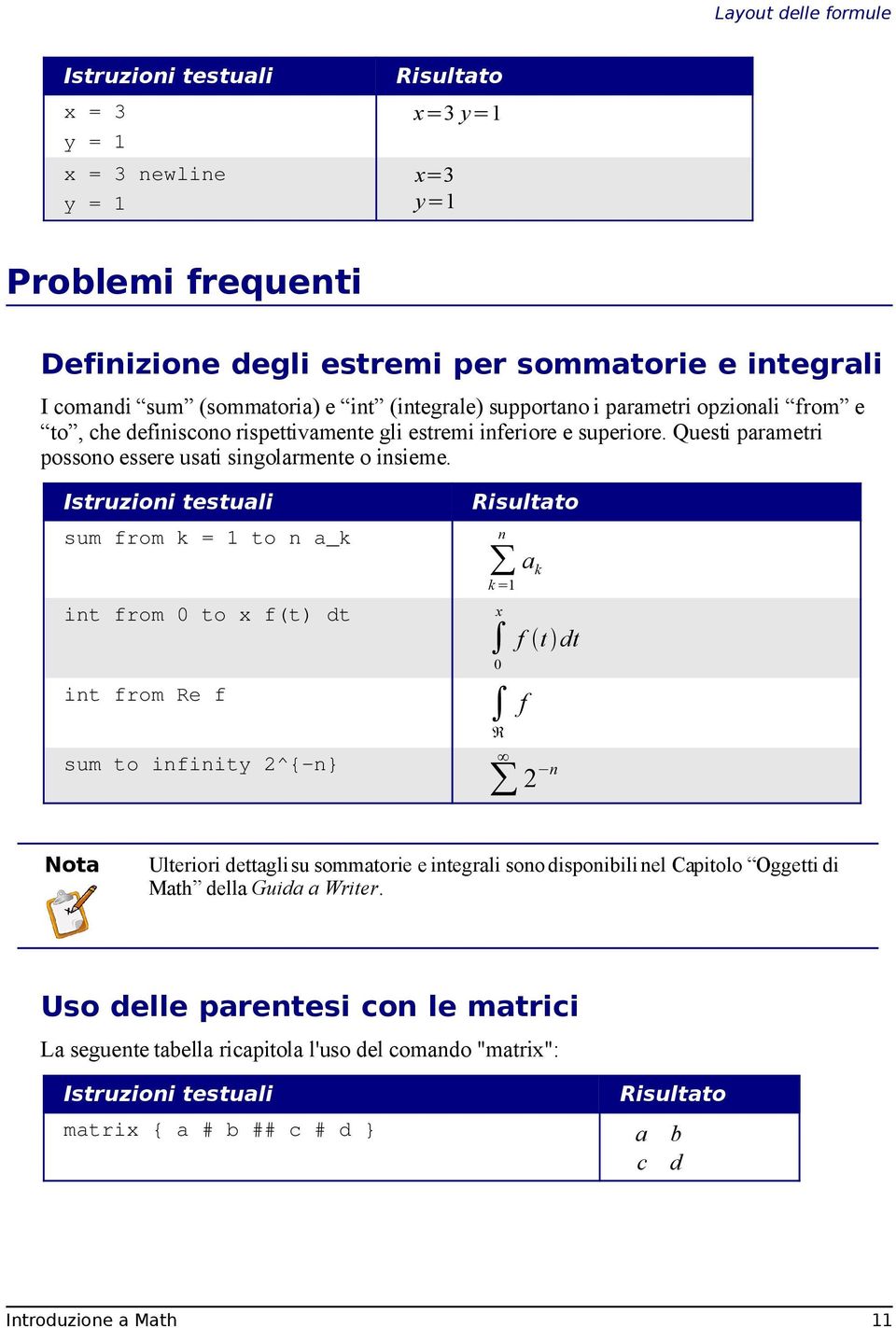 Istruzioni testuali sum from k = 1 to n a_k int from 0 to x f(t) dt int from Re f sum to infinity 2^{-n} Risultato n a k k =1 x 0 R f t dt f 2 n Nota Ulteriori dettagli su sommatorie e integrali sono