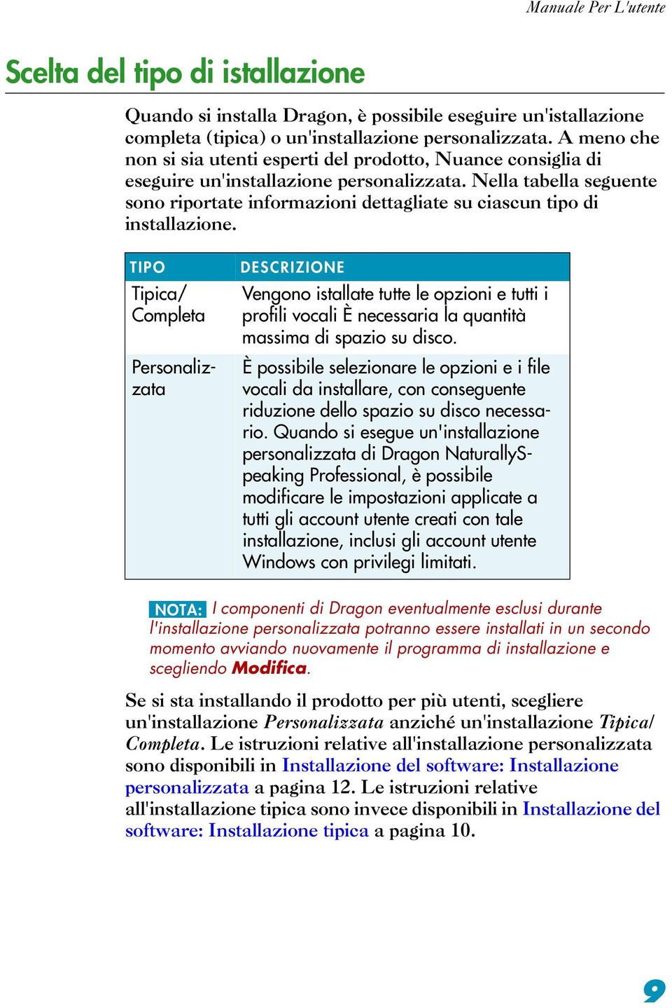 Nella tabella seguente sono riportate informazioni dettagliate su ciascun tipo di installazione.