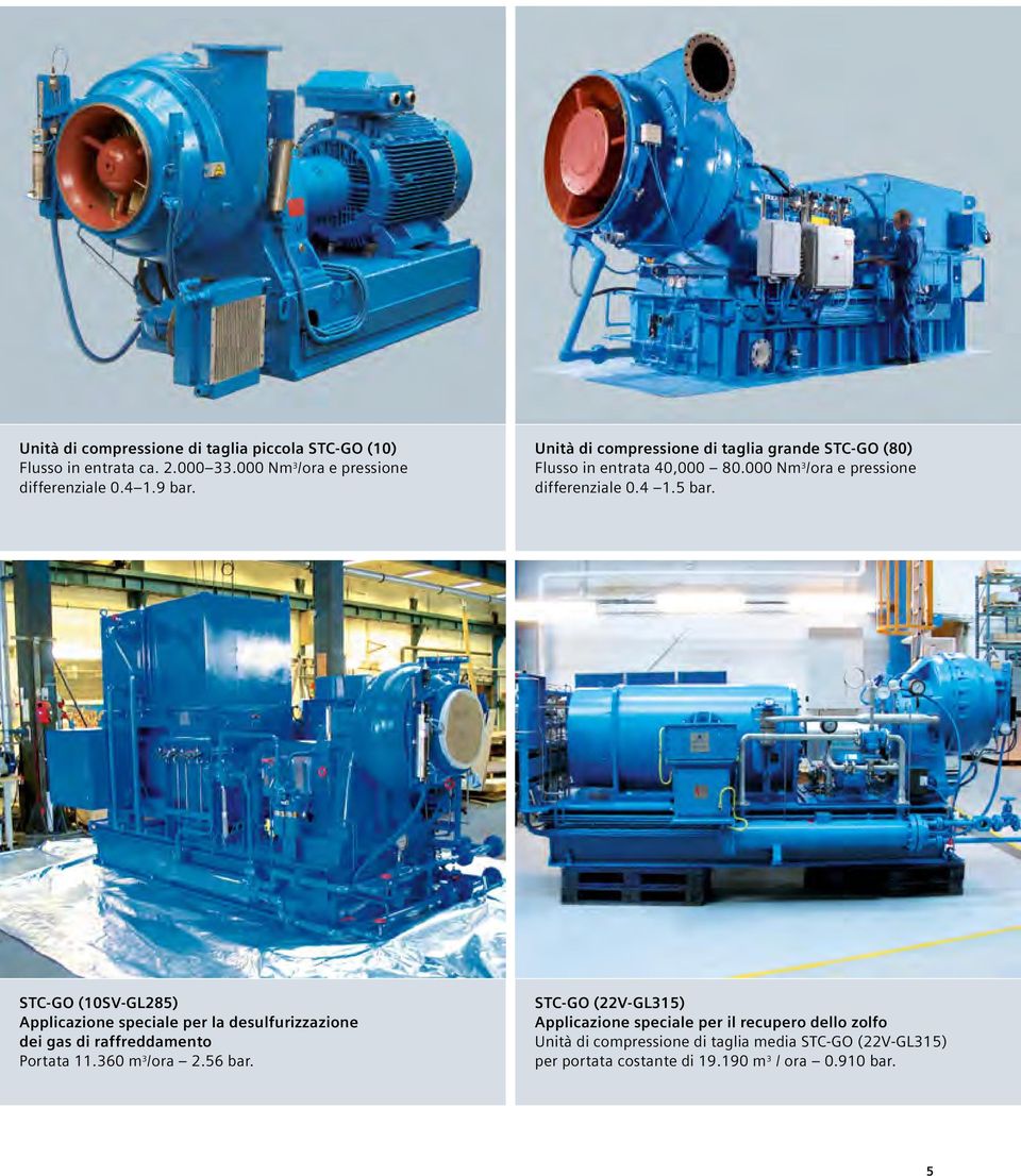 STC-GO (10SV-GL285) Applicazione speciale per la desulfurizzazione dei gas di raffreddamento Portata 11.360 m 3 /ora 2.56 bar.