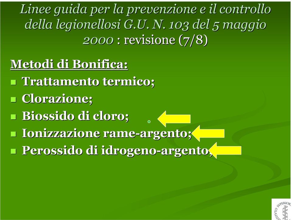 103 del 5 maggio 2000 : revisione (7/8) Metodi di Bonifica: