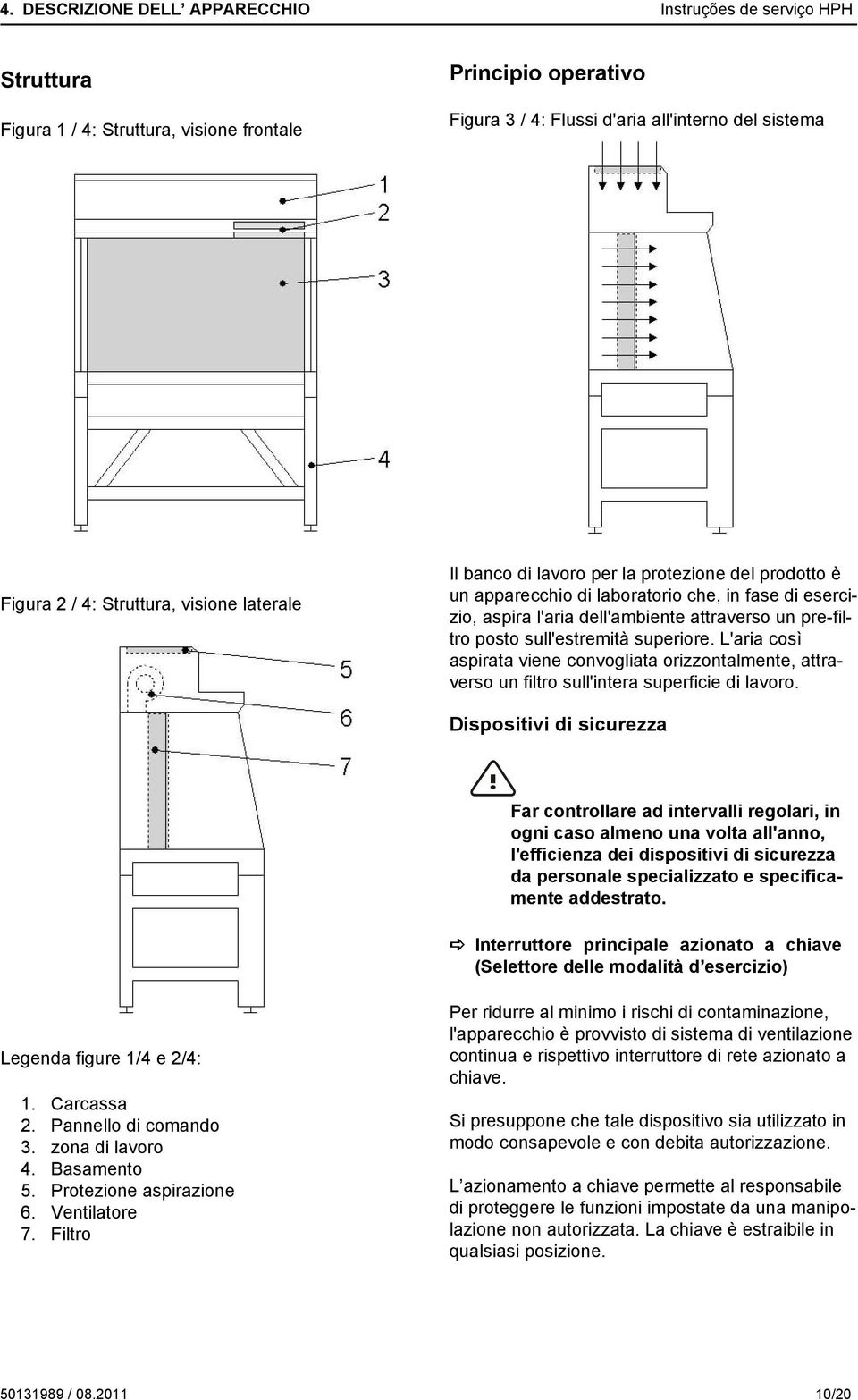 banco di lavoro per la protezione del prodotto è un apparecchio di laboratorio che, in fase di esercizio, aspira l'aria dell'ambiente attraverso un pre-filtro posto sull'estremità superiore.