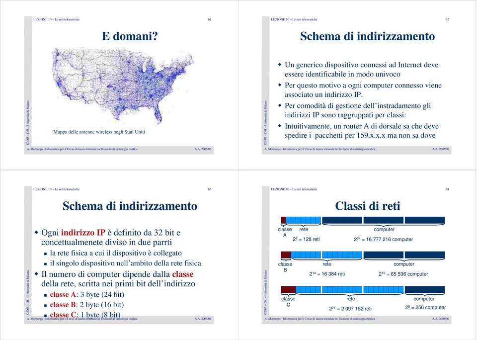 Mappa delle antenne wireless negli Stati Uniti Per comodità di gestione dell instradamento gli indirizzi IP sono raggruppati per classi: Intuitivamente, un router A di dorsale sa che deve spedire i