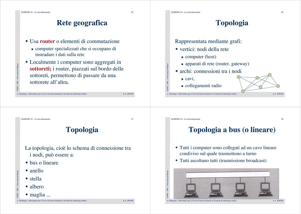 vertici: nodi della rete computer (host) apparati di rete (router, gateway) archi: connessioni tra i nodi cavi, collegamenti radio LEZIONE 10 Le reti telematiche 27 Topologia LEZIONE 10 Le reti