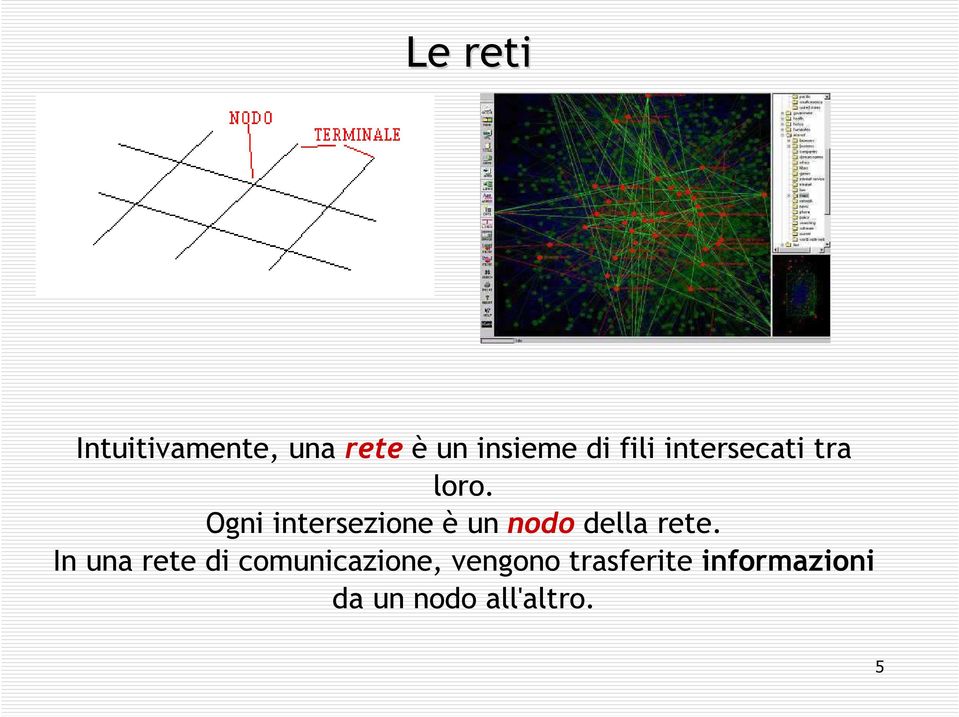 Ogni intersezione è un nodo della rete.