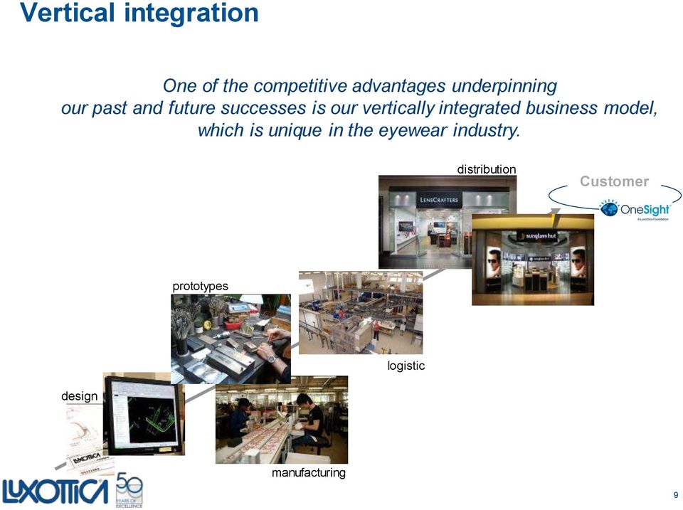 integrated business model, which is unique in the eyewear