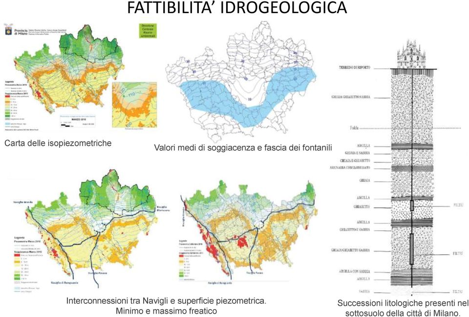 Navigli e superficie piezometrica.