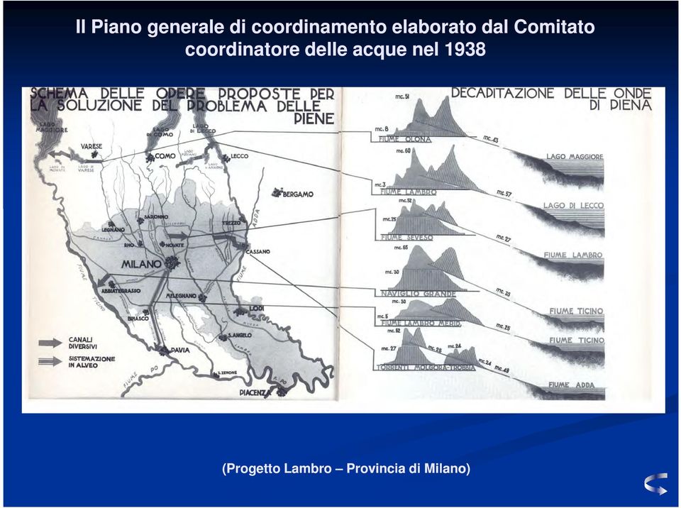 Comitato coordinatore delle