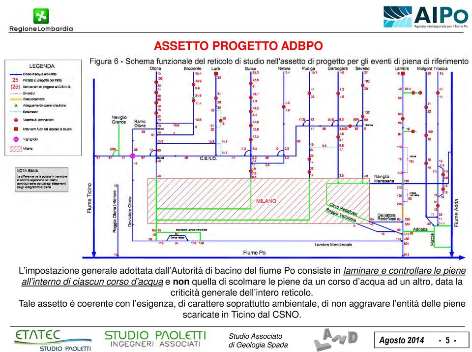 corso d acqua ad un altro, data la criticità generale dell intero reticolo.