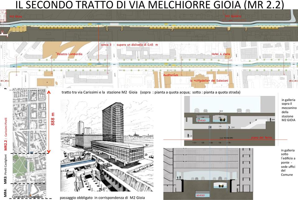 1 : Cagliero - Carissimi 888 m Palazzo Lombardia Hotel 4 stelle Auditorium la «cittadella» dei Salesiani tra*o tra via Carissimi e la stazione M2