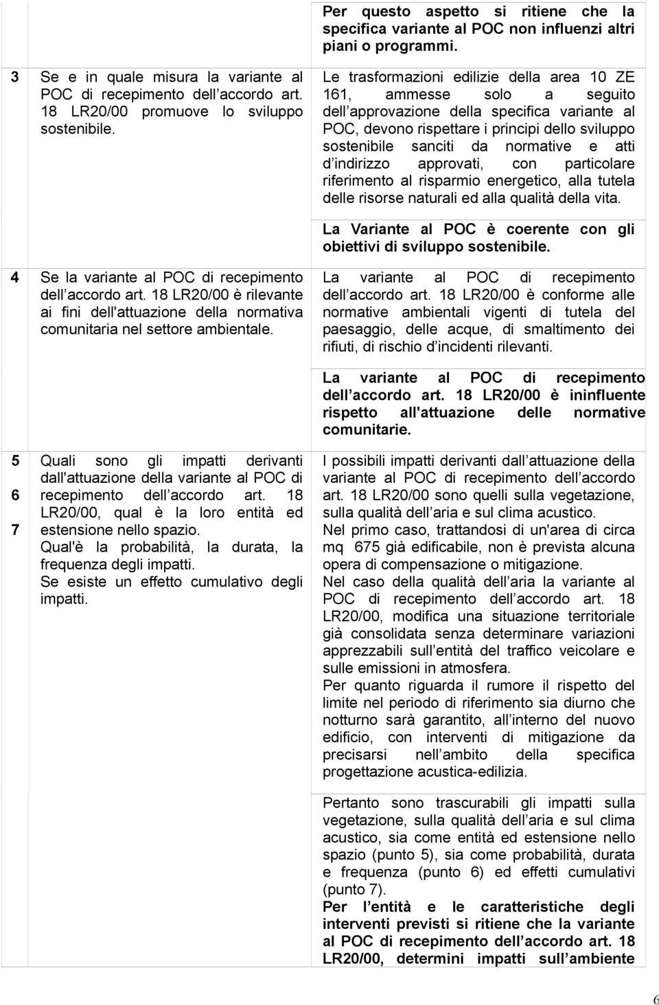 Le trasformazioni edilizie della area 10 ZE 161, ammesse solo a seguito dell approvazione della specifica variante al POC, devono rispettare i principi dello sviluppo sostenibile sanciti da normative