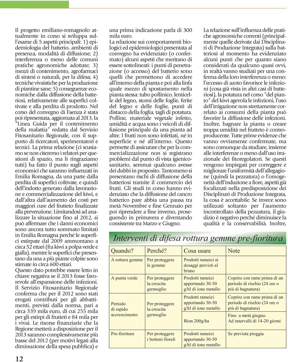 economiche dalla diffusione della batteriosi, relativamente alle superfici coltivate e alla perdita di prodotto.