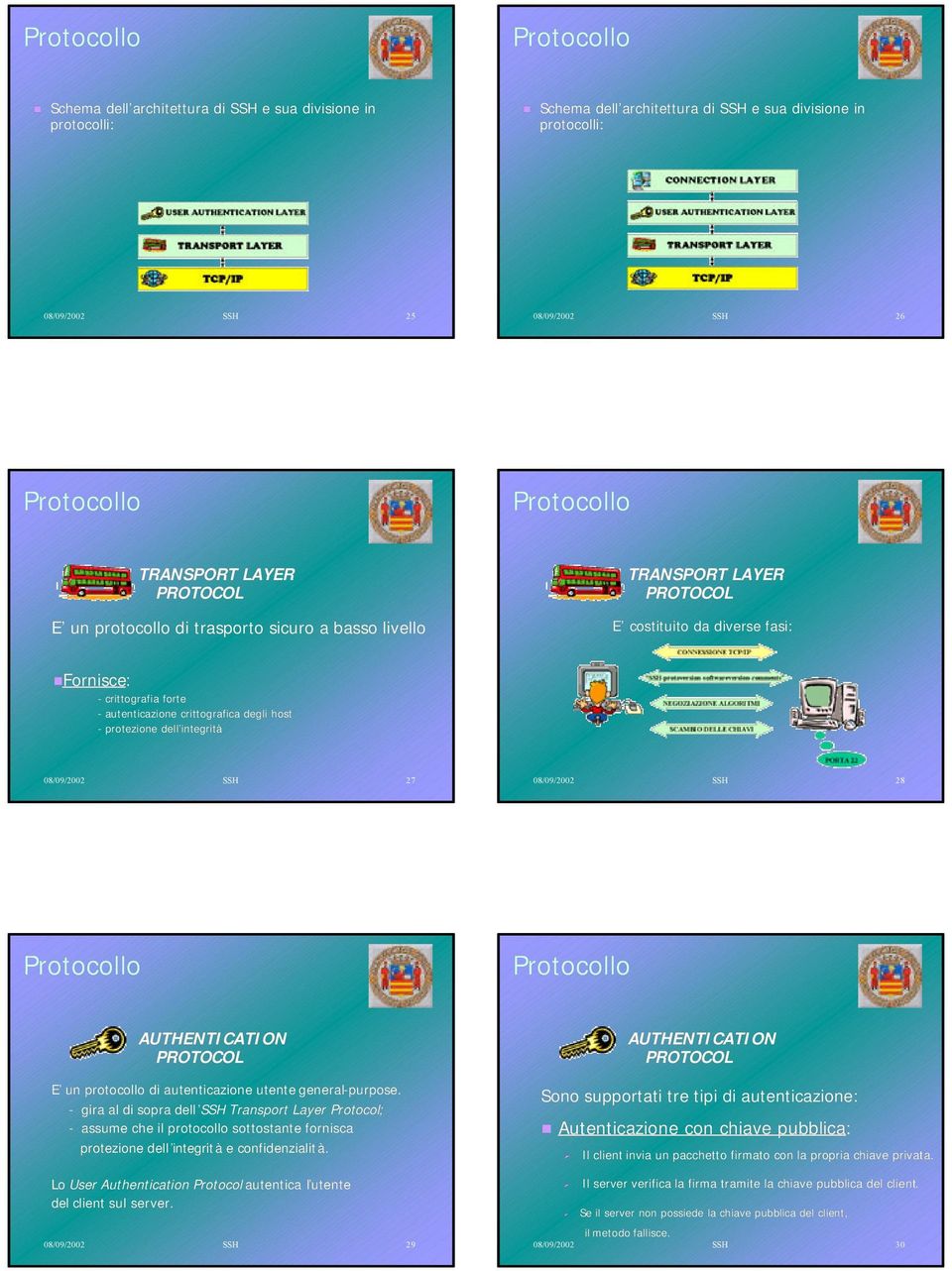 integrità 08/09/2002 SSH 27 08/09/2002 SSH 28 AUTHENTICATION PROTOCOL E un protocollo di autenticazione utente general-purpose.