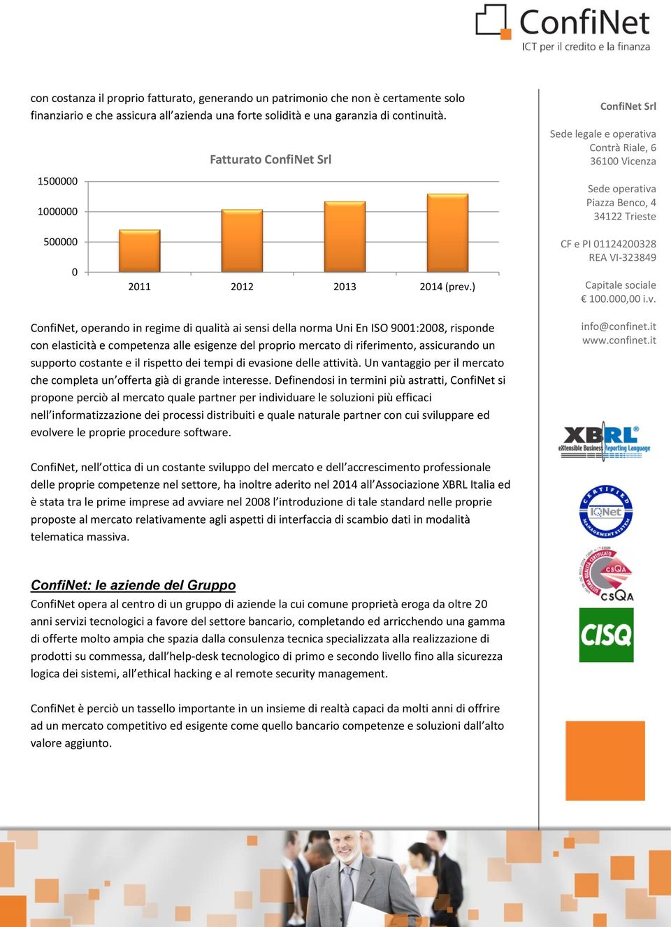 ) ConfiNet, operando in regime di qualità ai sensi della norma Uni En ISO 9001:2008, risponde con elasticità e competenza alle esigenze del proprio mercato di riferimento, assicurando un supporto