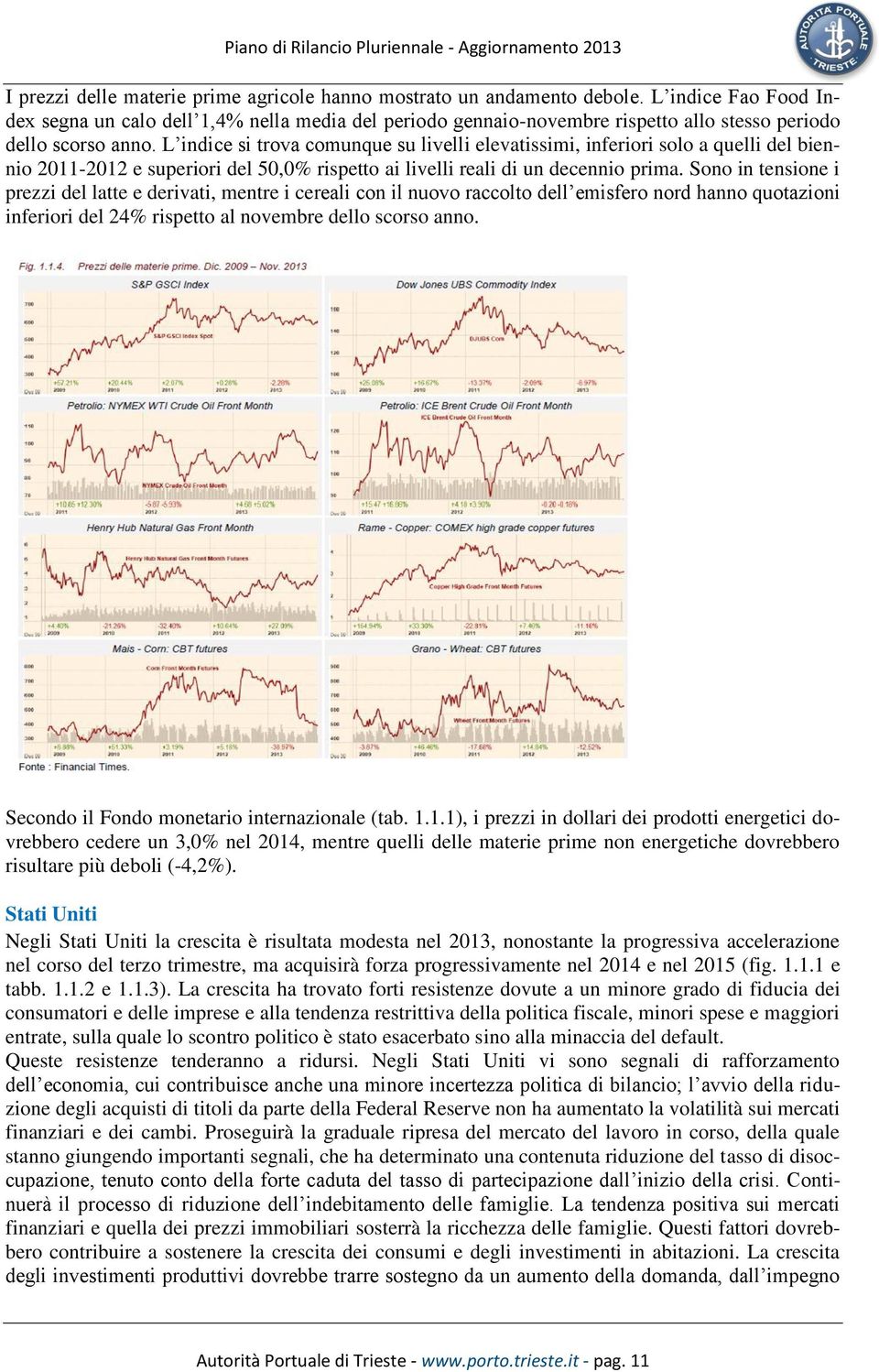 L indice si trova comunque su livelli elevatissimi, inferiori solo a quelli del biennio 2011-2012 e superiori del 50,0% rispetto ai livelli reali di un decennio prima.