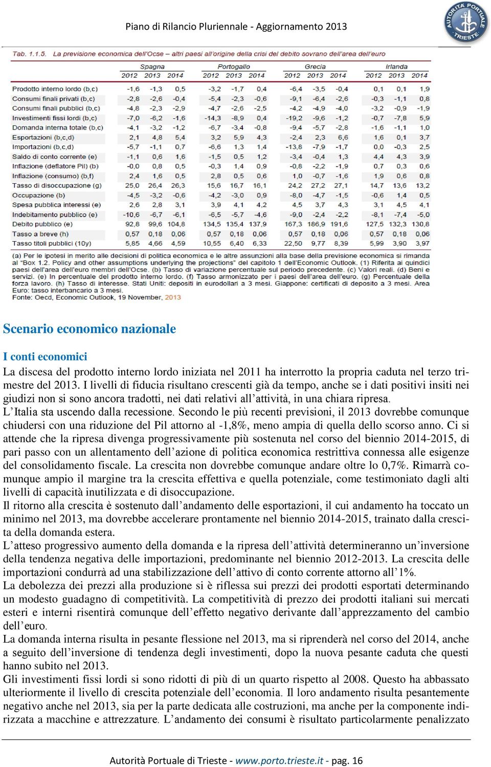 L Italia sta uscendo dalla recessione. Secondo le più recenti previsioni, il 2013 dovrebbe comunque chiudersi con una riduzione del Pil attorno al -1,8%, meno ampia di quella dello scorso anno.