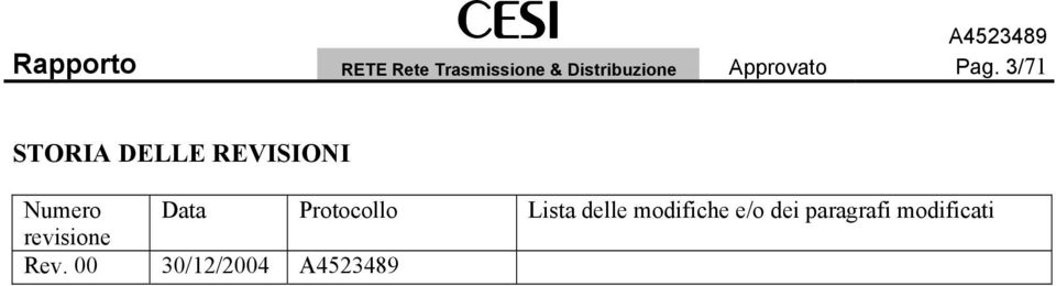 3/7 STORIA DELLE REVISIOI umero Data Protocollo