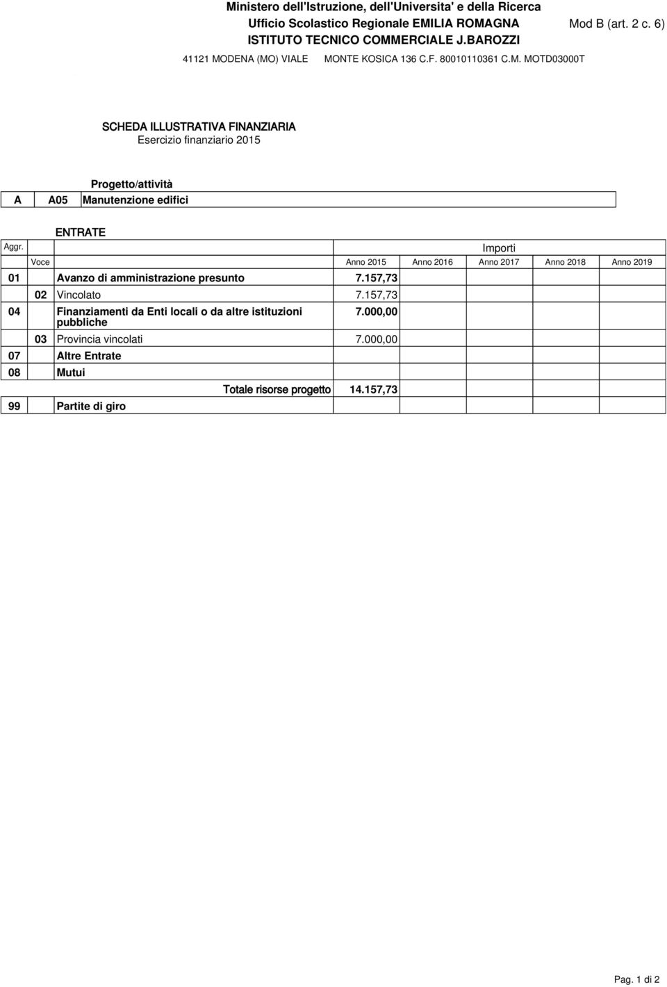 amministrazione presunto 7.157,73 02 Vincolato 7.