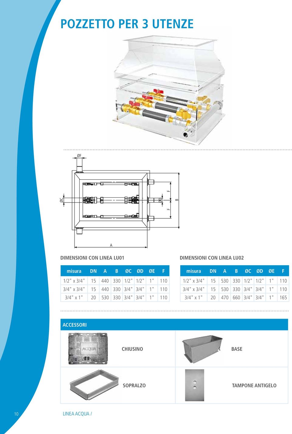 DIMENSIONI CON LINE LU02 misura DN ØC ØD ØE F 1/2" x 3/4" 15 530 330 1/2" 1/2" 1" 110 3/4" x 3/4" 15 530