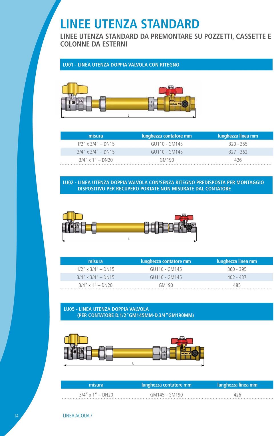 DISPOSITIVO PER RECUPERO PORTTE NON MISURTE DL CONTTORE L misura lunghezza contatore mm lunghezza linea mm 1/2 x 3/4 DN15 GU110 - GM145 360-395 3/4 x 3/4 DN15 GU110 - GM145 402-437