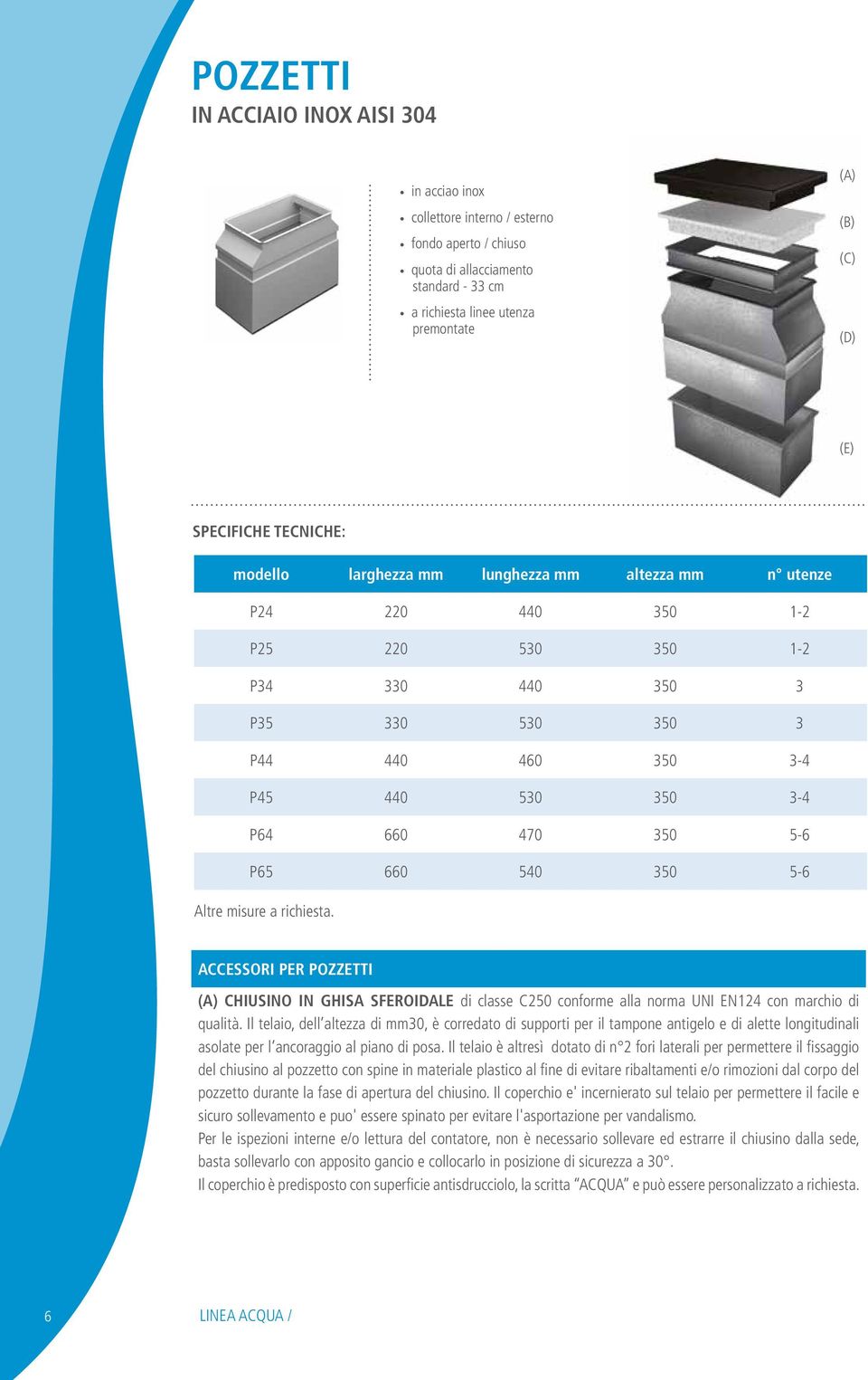 P65 660 540 350 5-6 ltre misure a richiesta. CCESSORI PER POZZETTI (a) CHIUSINO IN GHIS SFEROIDLE i classe C250 conforme alla norma UNI EN124 con marchio i qualità.