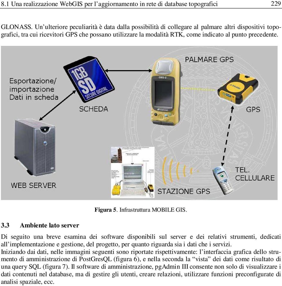 precedente. 3.3 Ambiente lato server Figura 5. Infrastruttura MOBILE GIS.