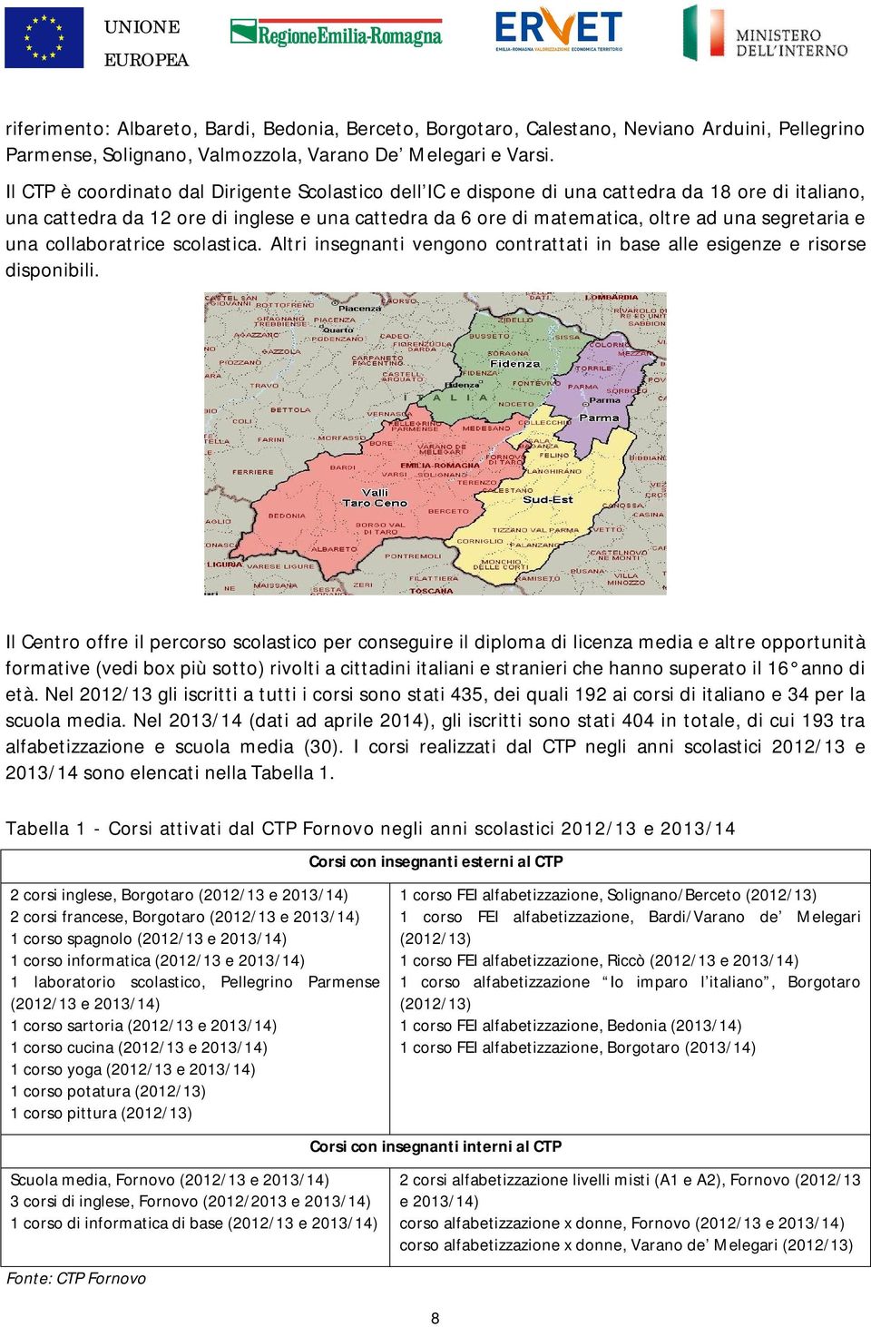 e una collaboratrice scolastica. Altri insegnanti vengono contrattati in base alle esigenze e risorse disponibili.