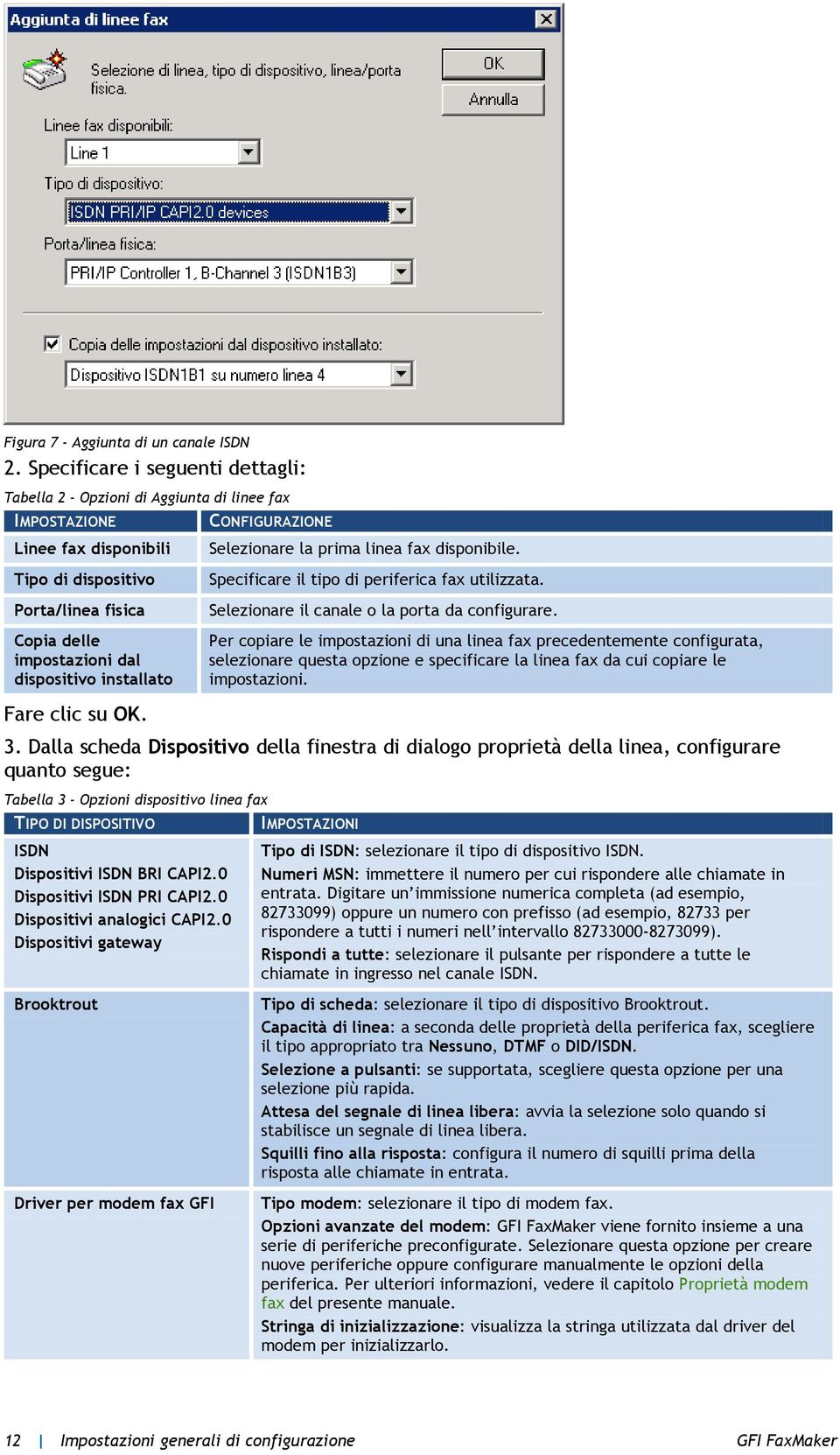 installato Fare clic su OK. CONFIGURAZIONE Selezionare la prima linea fax disponibile. Specificare il tipo di periferica fax utilizzata. Selezionare il canale o la porta da configurare.