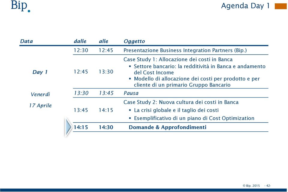 andamento del Cost Income Modello di allocazione dei costi per prodotto e per cliente di un primario Gruppo Bancario Case Study 2: Nuova