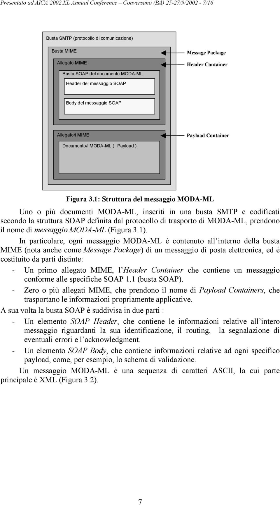 1: Struttura del messaggio MODA-ML Uno o più documenti MODA-ML, inseriti in una busta SMTP e codificati secondo la struttura SOAP definita dal protocollo di trasporto di MODA-ML, prendono il nome di