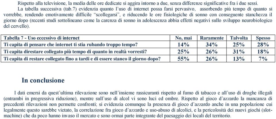 conseguente stanchezza il giorno dopo (recenti studi sottolineano come la carenza di sonno in adolescenza abbia effetti negativi sullo sviluppo neurobiologico del cervello).