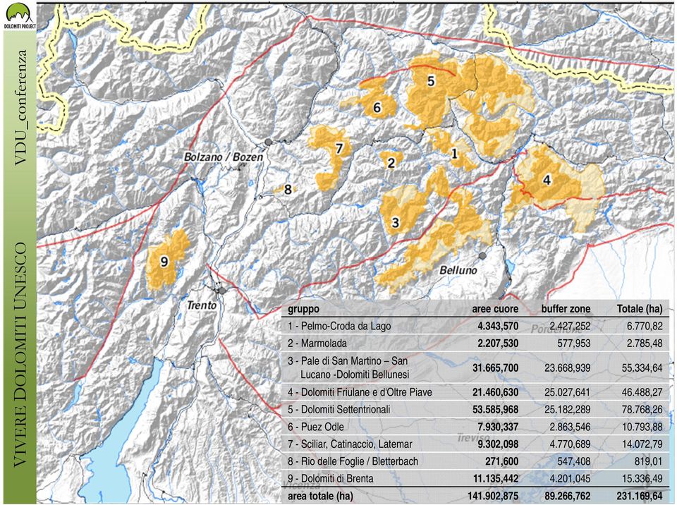 027,641 46.488,27 5 - Dolomiti Settentrionali 53.585,968 25.182,289 78.768,26 6 - Puez Odle 7.930,337 2.863,546 10.793,88 7 - Sciliar, Catinaccio, Latemar 9.