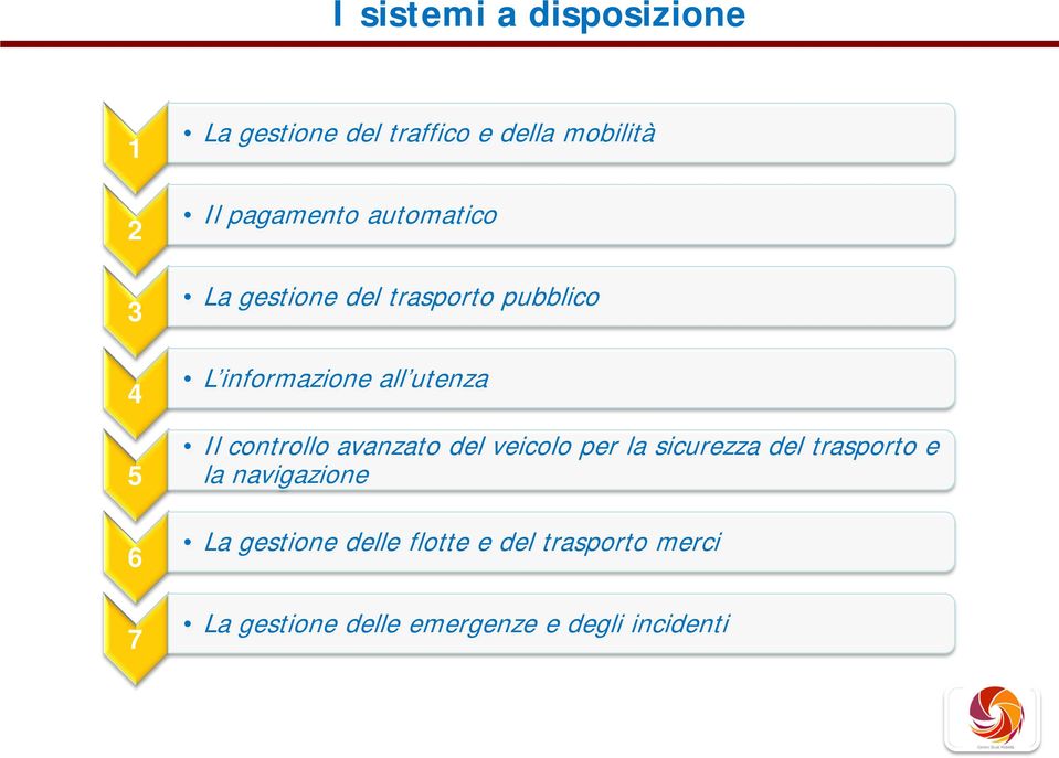 controllo avanzato del veicolo per la sicurezza del trasporto e la navigazione La