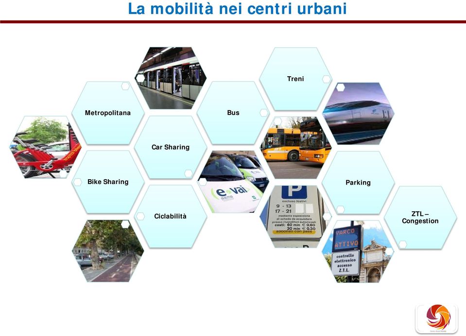 Bus Car Sharing Bike Sharing