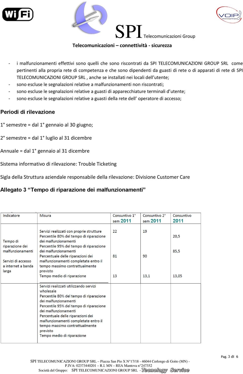 apparati di rete di SPI TELECOMUNICAZIONI GROUP SRL, anche se installati nei locali dell utente; - sono escluse le segnalazioni relative a malfunzionamenti non riscontrati; - sono escluse le