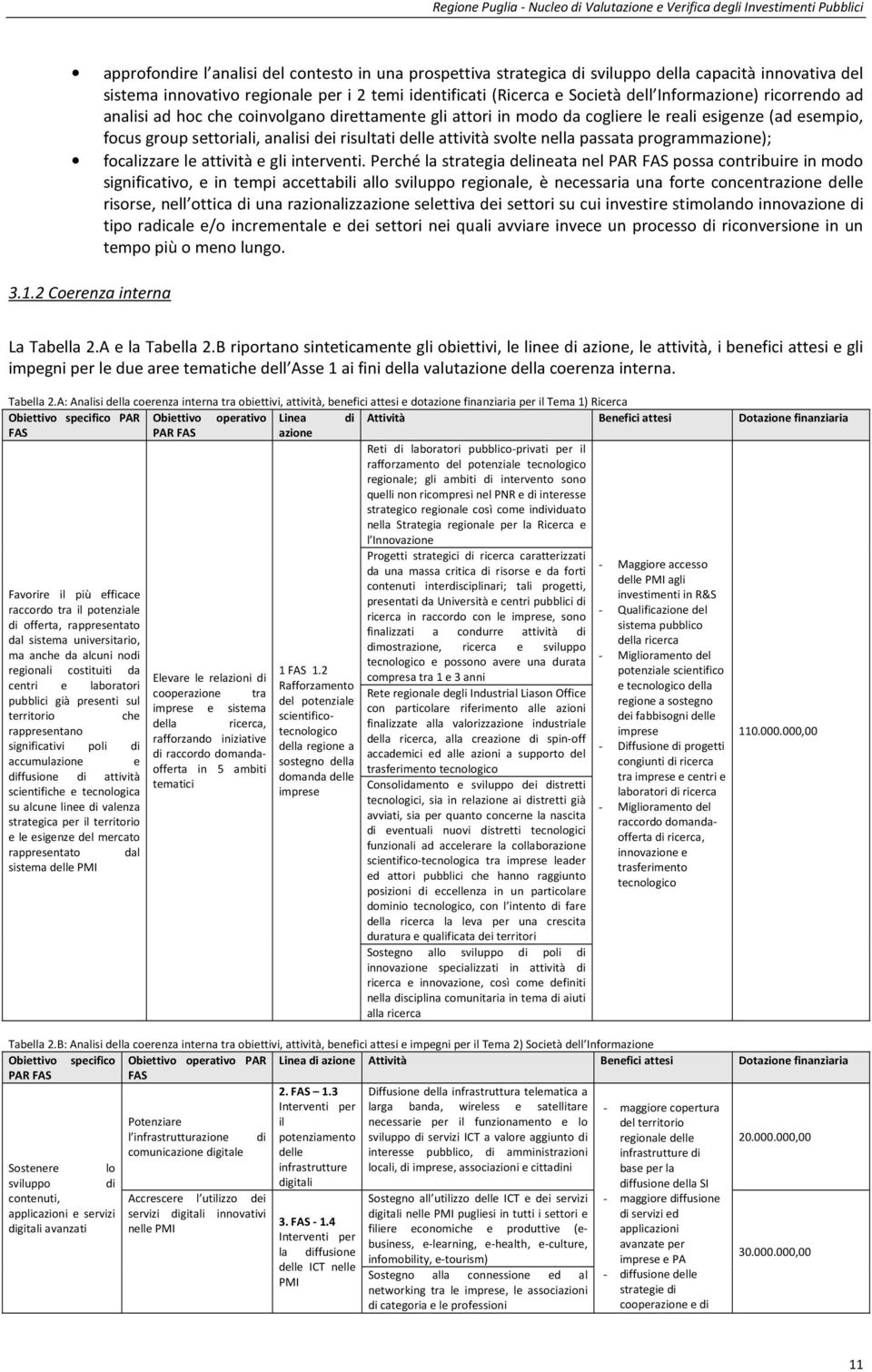 esempio, focus group settoriali, analisi dei risultati delle attività svolte nella passata programmazione); focalizzare le attività e gli interventi.