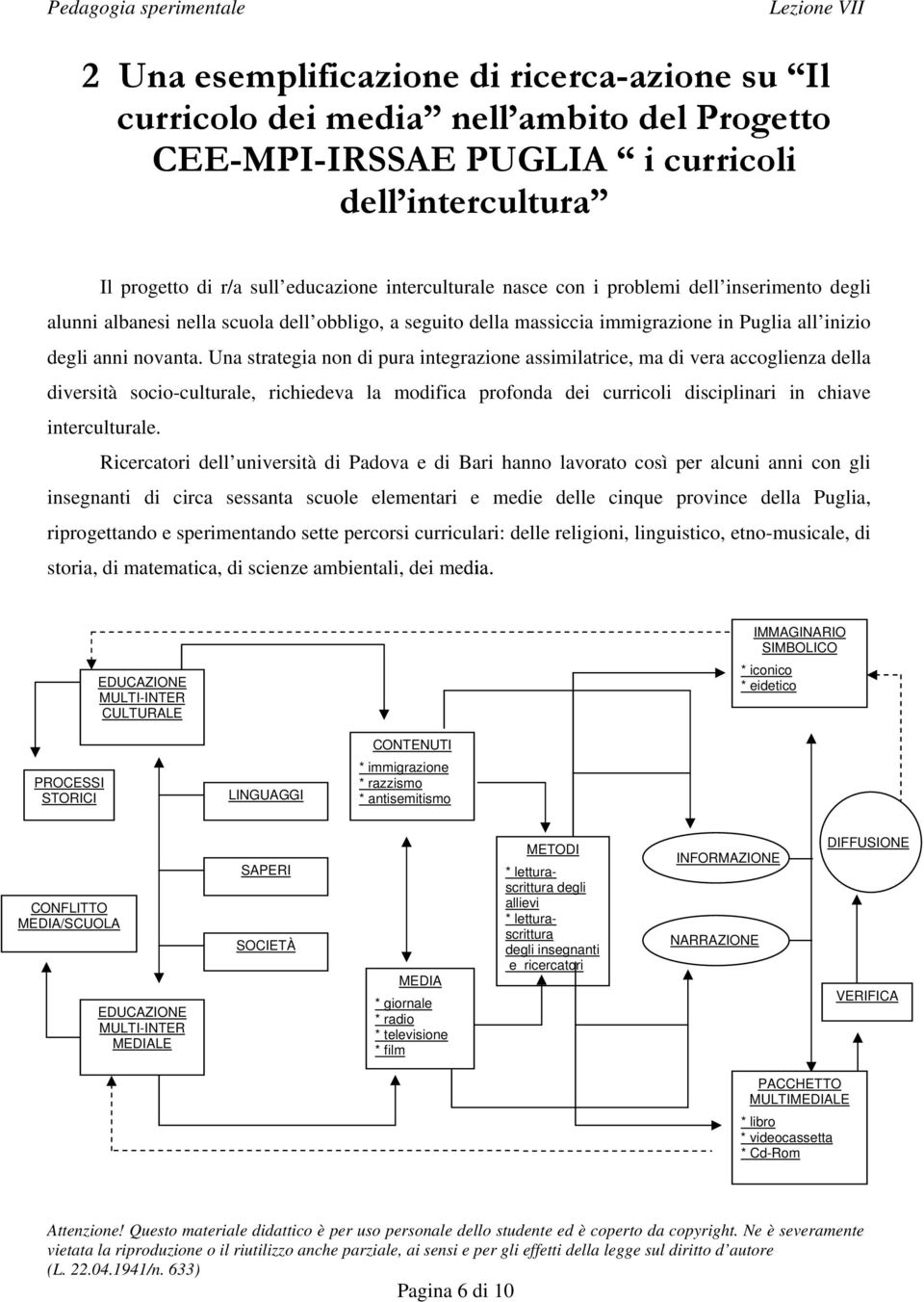 Una strategia non di pura integrazione assimilatrice, ma di vera accoglienza della diversità socio-culturale, richiedeva la modifica profonda dei curricoli disciplinari in chiave interculturale.